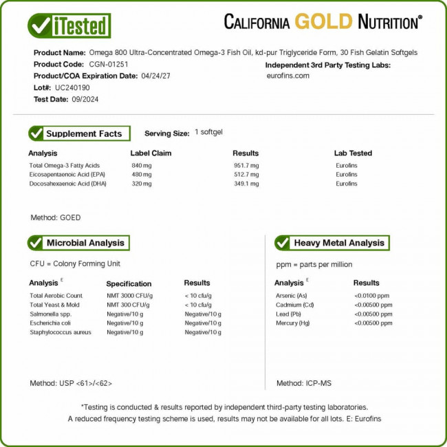 California Gold Nutrition, омега 800, рыбий жир фармацевтической степени чистоты, 80% ЭПК/ДГК, в форме триглицеридов, 1000 мг, 30 рыбно-желатиновых капсул California Gold Nutrition, омега 800, рыбий жир фармацевтической степени чистоты, 80% ЭПК/ДГК, в форме триглицеридов, 1000 мг, 30 рыбно-желатиновых капсул