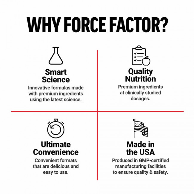 Force Factor, Fundamentals, асаи, 30 жевательных таблеток