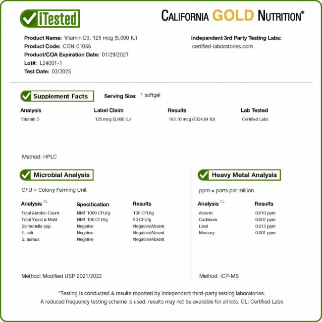 California Gold Nutrition, витамин D3, 125 мкг (5000 МЕ), 360 капсул из рыбьего желатина California Gold Nutrition, витамин D3, 125 мкг (5000 МЕ), 360 капсул из рыбьего желатина