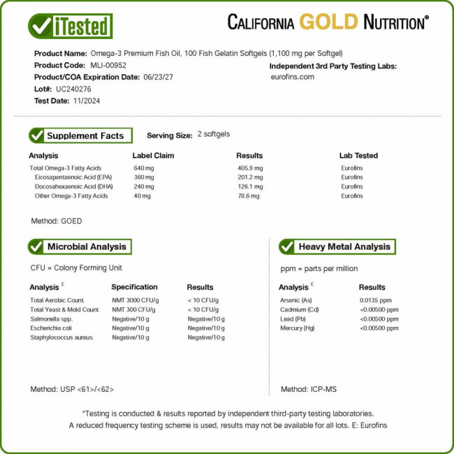California Gold Nutrition, омега-3, рыбий жир премиального качества, 180 мг ЭПК / 120 мг ДГК, 100 капсул из рыбьего желатина California Gold Nutrition, омега-3, рыбий жир премиального качества, 180 мг ЭПК / 120 мг ДГК, 100 капсул из рыбьего желатина