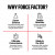 Force Factor, L-карнитин, жидкий, ягодный, 3000 мг, 473 мл (16 жидк. Унций)