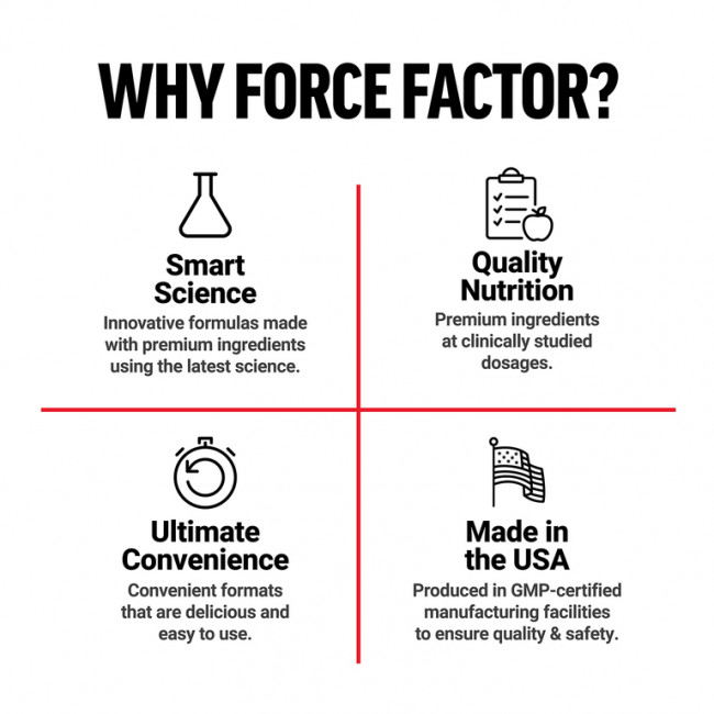 Force Factor, L-карнитин, жидкий, ягодный, 3000 мг, 473 мл (16 жидк. Унций)