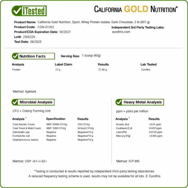 California Gold Nutrition, 100-ный изолят сывороточного протеина со вкусом черного шоколада, 907 г (2 фунта)