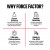 Force Factor, L-карнитин, жидкий, апельсин, 3000 мг, 473 мл (16 жидк. Унций)