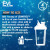 EVLution Nutrition, LeanFuel™, Ванильное мороженое, 4 фунта (1,81 кг)