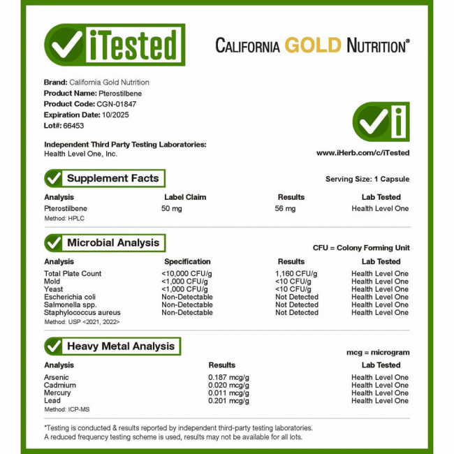 California Gold Nutrition, птеростильбен, 50 мг, 30 растительных капсул