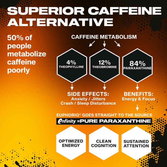 MuscleTech, EuphoriQ® Pre-Workout V2, Boogieman Punch, 416 г (14,67 унций)