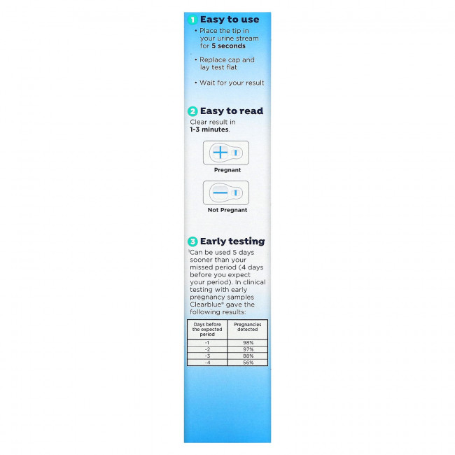 Clearblue, Быстрый и точный, экспресс-тест на беременность, 3 теста
