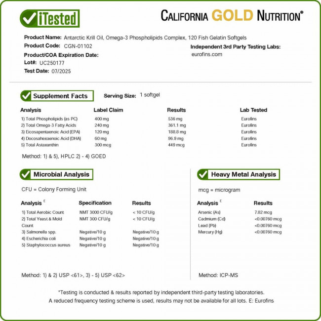 California Gold Nutrition, RIMFROST, масло антарктического криля, с астаксантином, со вкусом натуральной клубники и лимона, 1000 мг, 120 капсул из рыбьего желатина California Gold Nutrition, RIMFROST, масло антарктического криля, с астаксантином, со вкусом натуральной клубники и лимона, 1000 мг, 120 капсул из рыбьего желатина
