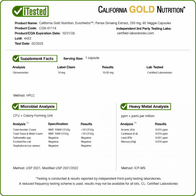 California Gold Nutrition, EuroHerbs, экстракт женьшеня азиатского, 250 мг, 60 растительных капсул