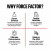 Force Factor, Кофеин, 200 мг, 100 таблеток